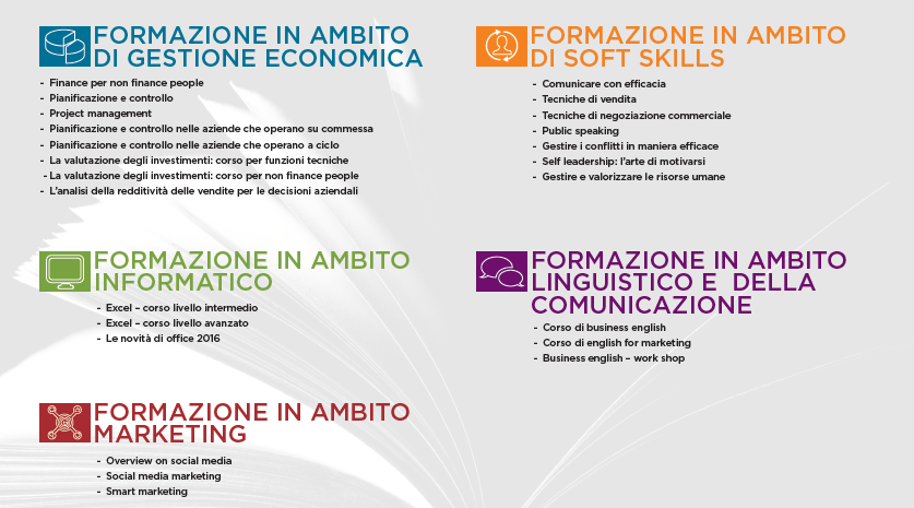 Catalogo_Formazione_Manageriale