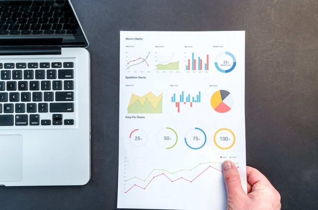 Sistemi di controllo di gestione produttivita kpi studio santagostino consulenti