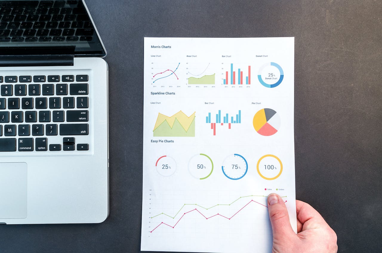 Sistemi di controllo di gestione produttivita kpi studio santagostino consulenti